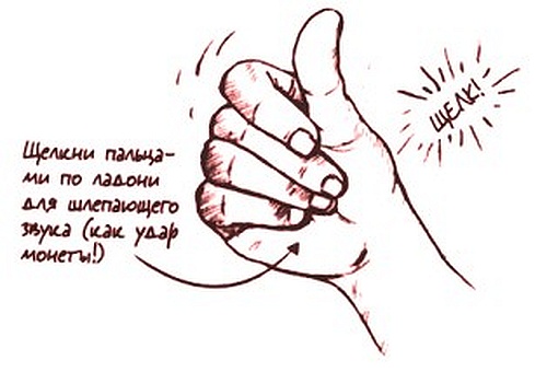 Антивандальное устройство для доменов – ищите в ближайших американских супермаркетах:)