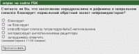 Опрос на сайте РБК