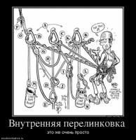 Внутрення перелинковка - это же просто! Внутрення перелинковка - это же просто!