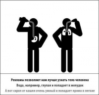 Отличие воды от сиропа в рекламе