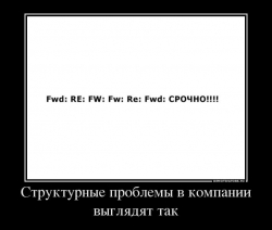 Структурные проблемы в компании... Структурные проблемы в компании...