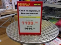 Стол квадратный